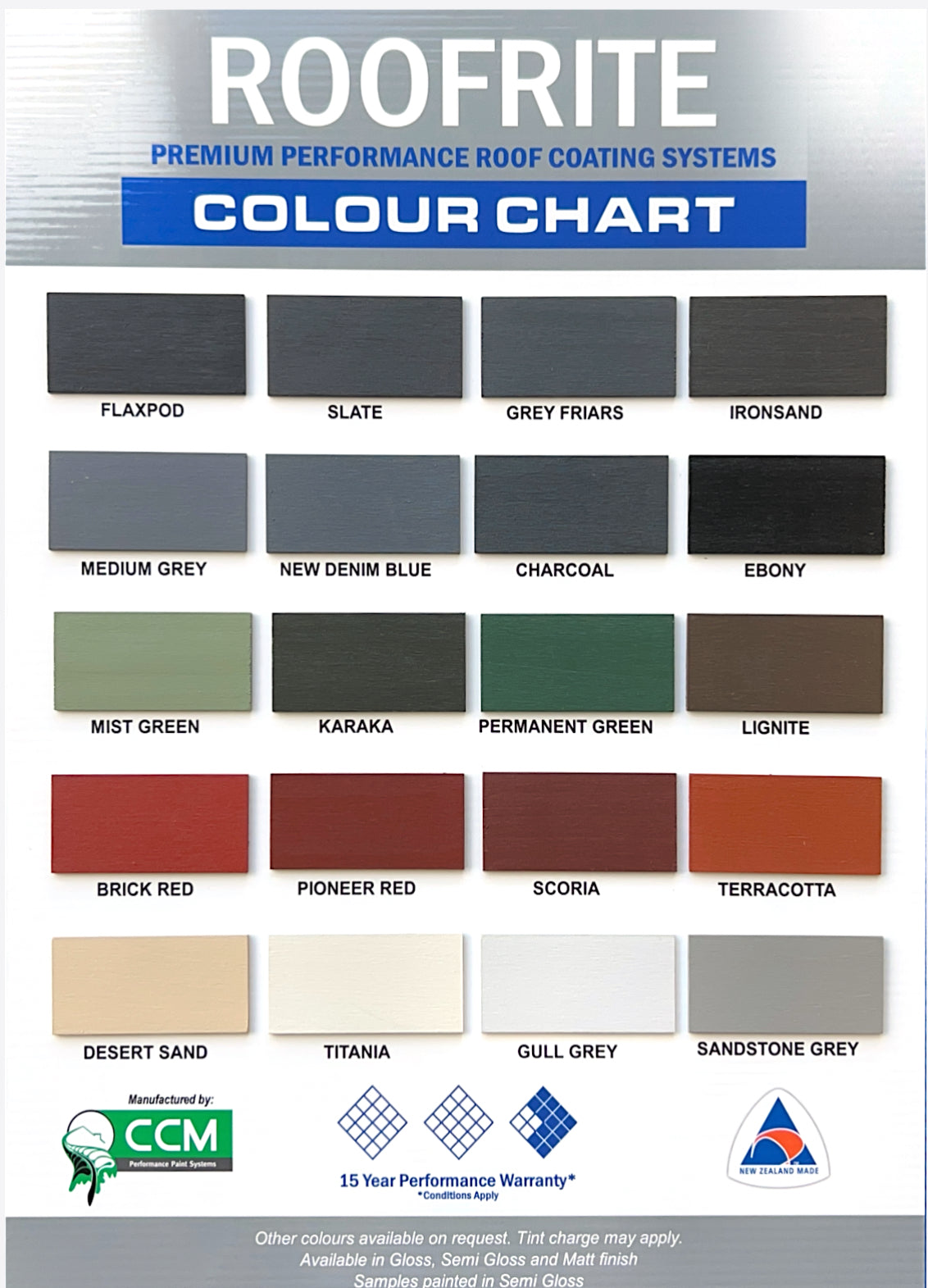 Roof | High Build Primer | Decramastic/Concrete Tile | 15L